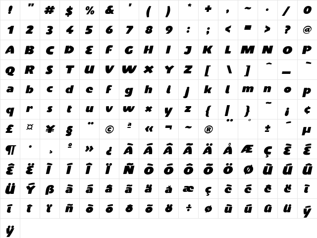 Penguin Black Italic  glyph index