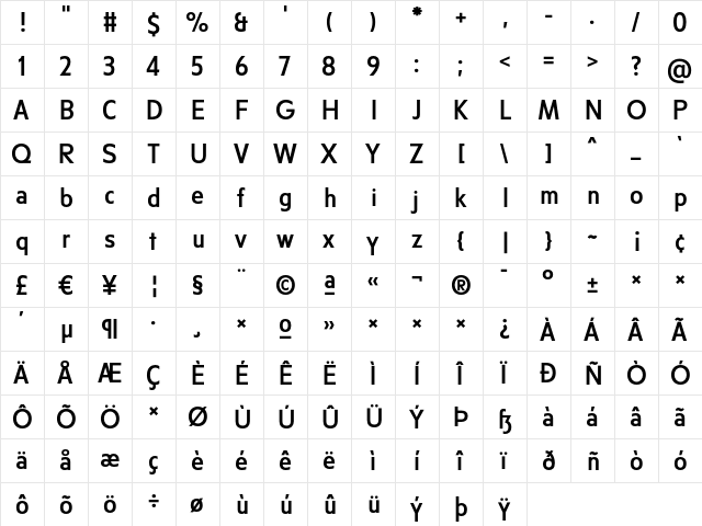 CstBerlinWest Original  glyph index