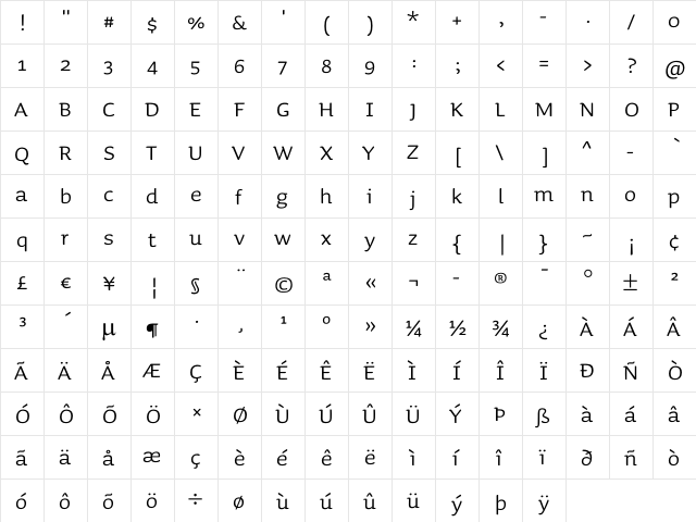 Sauna-Roman Regular  glyph index