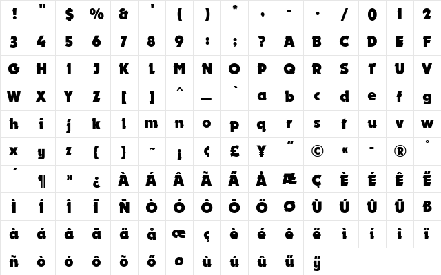 Dynamo MN Bold  glyph index