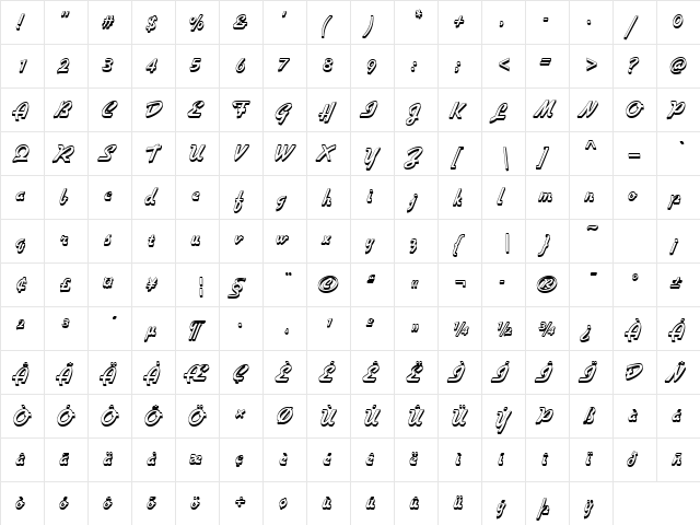 GilliesGotShaD Regular  glyph index
