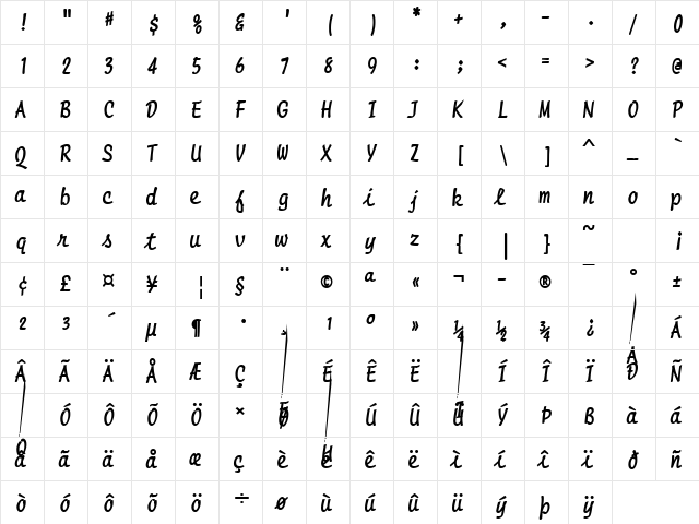 Manuscript Condensed Bold  glyph index
