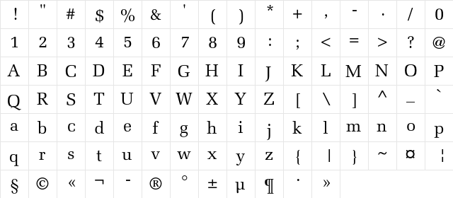 AGMelanieC Regular  glyph index