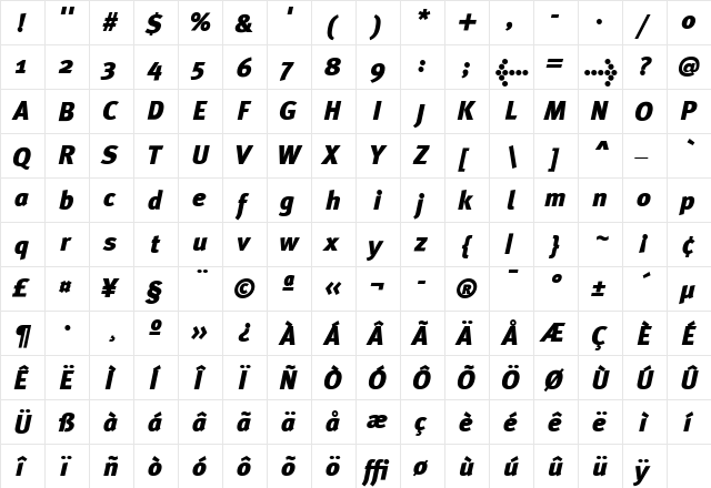 MetaPlus Black Italic  glyph index