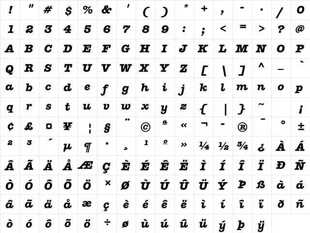 ITC American Typewriter Std Bold Italic  glyph index