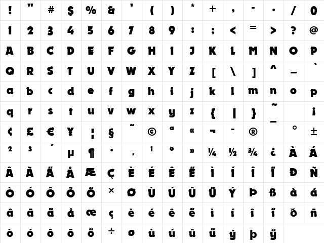 Durango Bold  glyph index