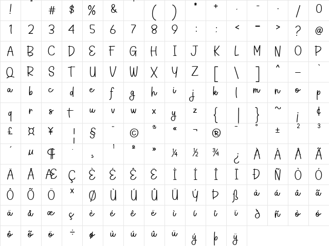 Boniceta Regular  glyph index