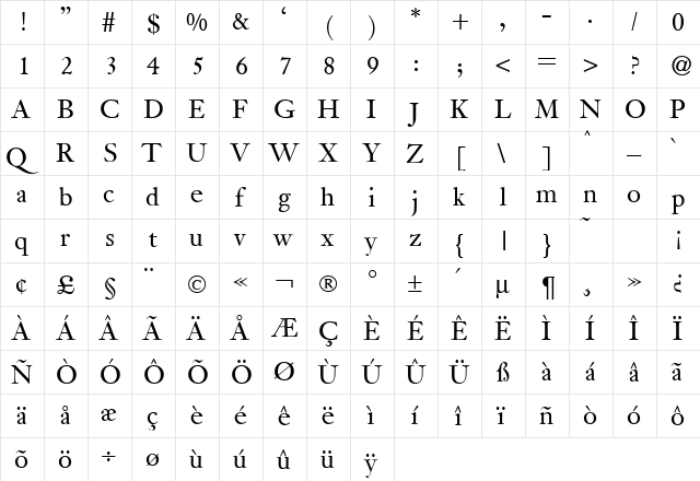 JanaDB Normal  glyph index