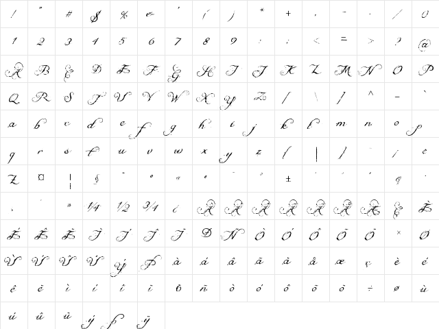 Brigette Regular  glyph index
