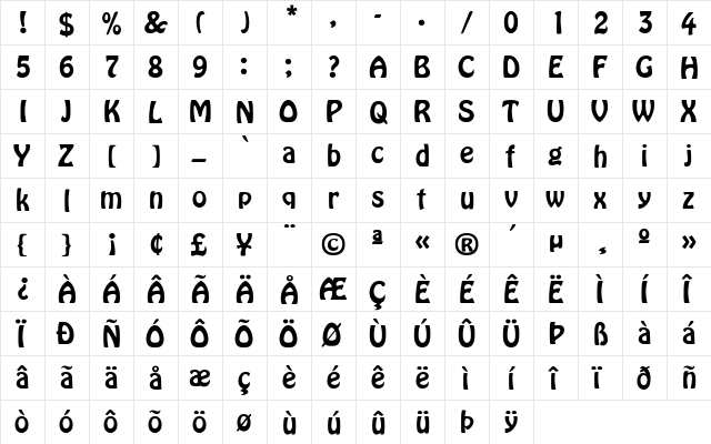 Sylvan Regular  glyph index