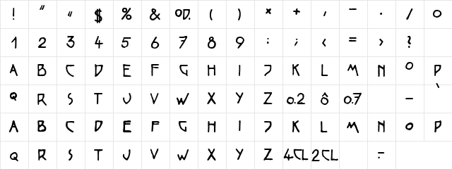 Millennium MERC Regular  glyph index