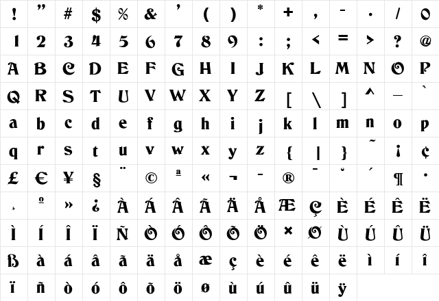 MelissaBecker Regular  glyph index