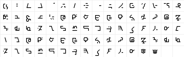 Modern Destronic Regular  glyph index