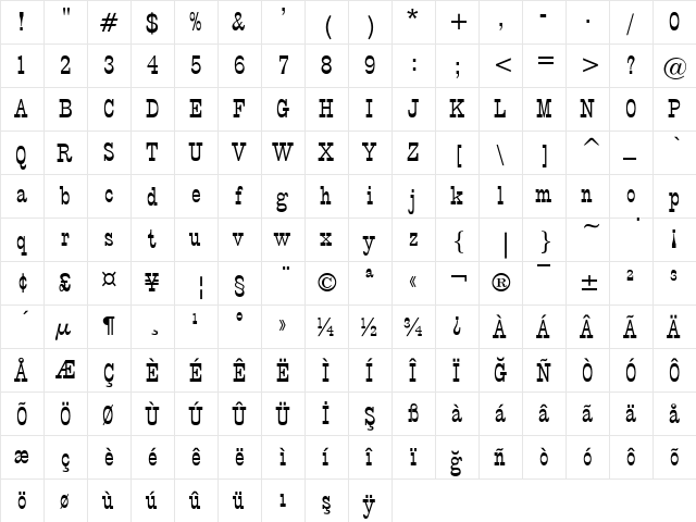 Big Top Regular  glyph index