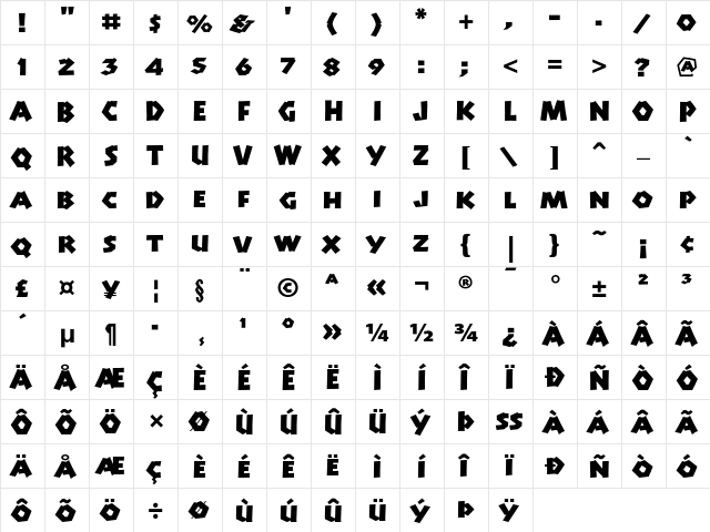 Manito LP Regular  glyph index