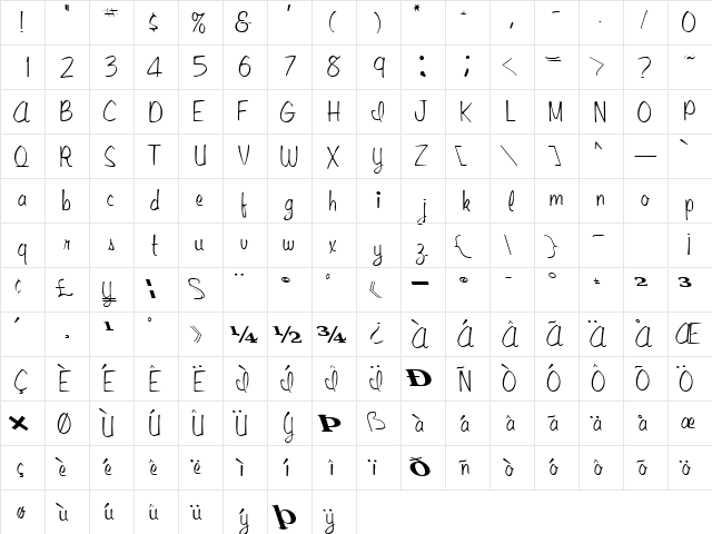 Video Regular  glyph index