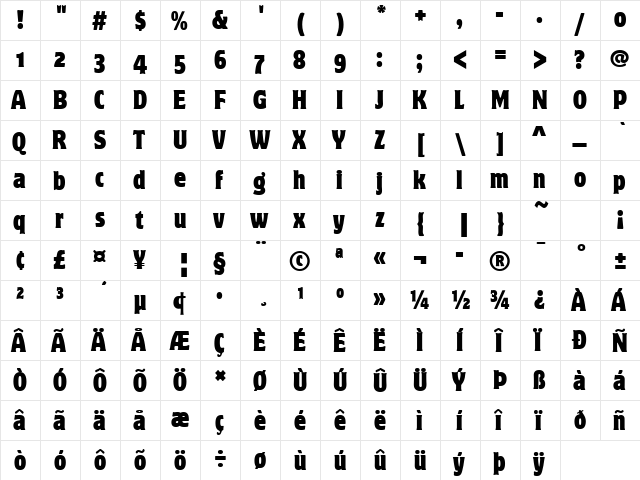 Motter Corpus Cond OS ITC TT Regular  glyph index