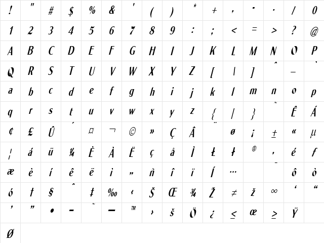 Sabina Bold Italic  glyph index