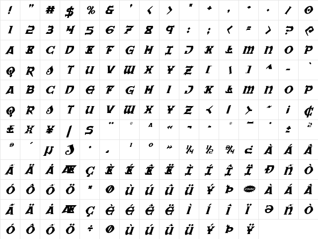 War Priest Italic Italic  glyph index