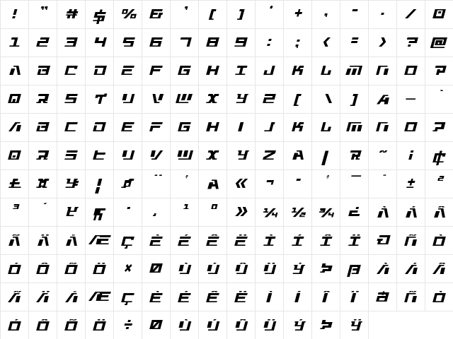 War Machine Condensed Italic Condensed  glyph index