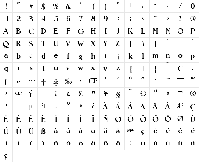 Nevada-Medium Regular  glyph index