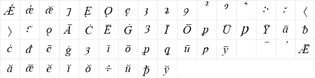 Times Old English Italic  glyph index