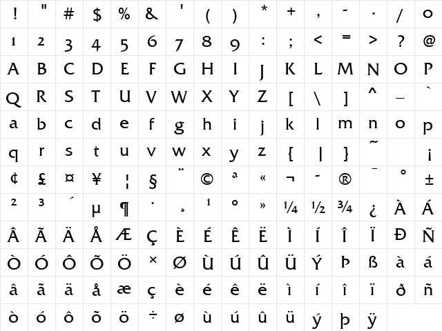 Friz Quadrata OS TT Regular  glyph index