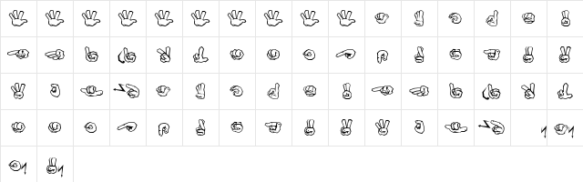 zoefingerabc graffiti Regular  glyph index