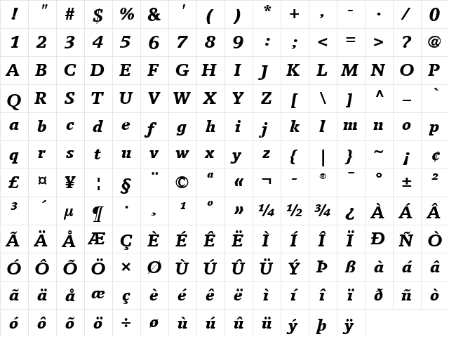 Breughel LT Black Italic  glyph index