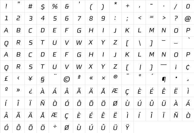 MorganSnCaps Oblique  glyph index