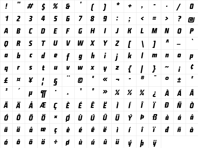 Fishmonger CB Italic  glyph index