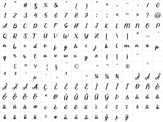 Yulia Regular  glyph index