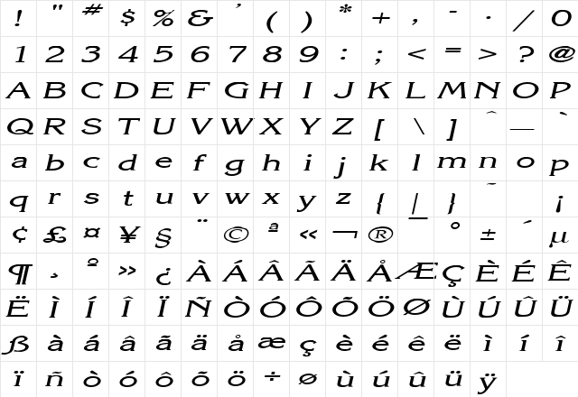 Keira Extended Italic  glyph index