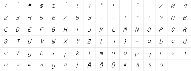 Love Parade italian  glyph index