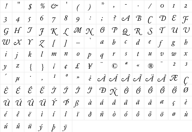 Garamond BE Swash Italic  glyph index