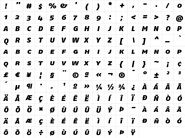 FagoEx BlackItalicCaps  glyph index