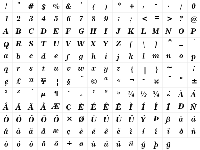 News705 BT Bold Italic  glyph index