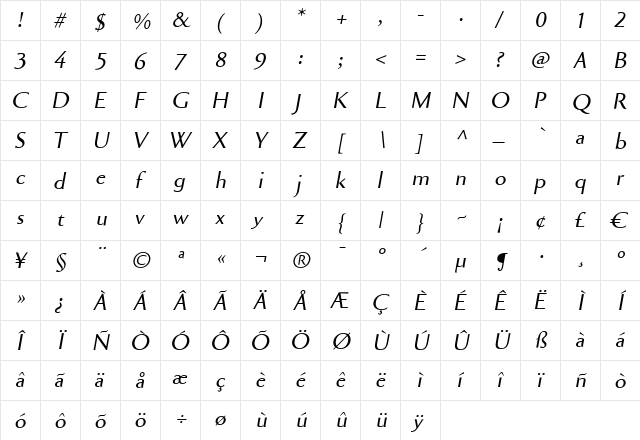 Cimiez Italic  glyph index