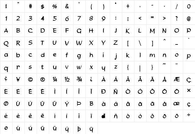 Parson Bold  glyph index