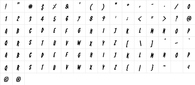 ShallowGrave BB Italic  glyph index