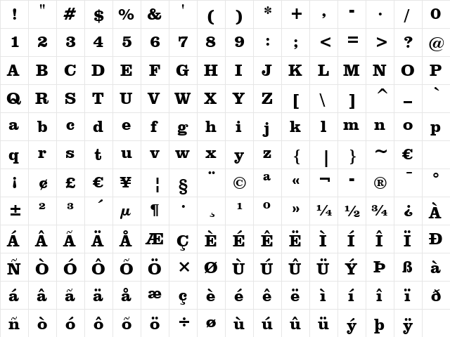 Clarendon BT Bold  glyph index