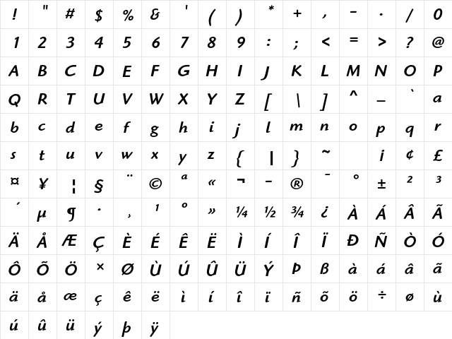 Highlander ITC Std Medium Ital  glyph index