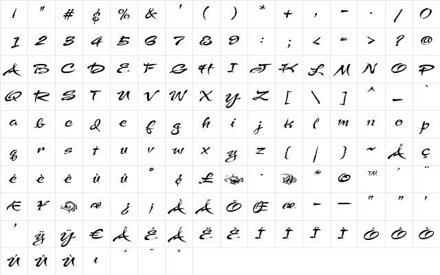 OWOEuphoria Regular  glyph index