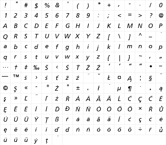 Frutiger CE 55 Roman Italic  glyph index