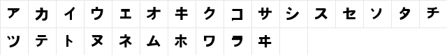Onaka normal  glyph index