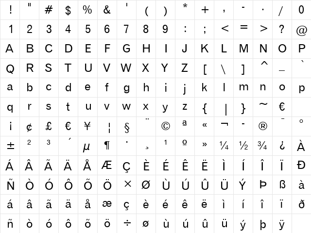 Gothic720 BT Roman  glyph index