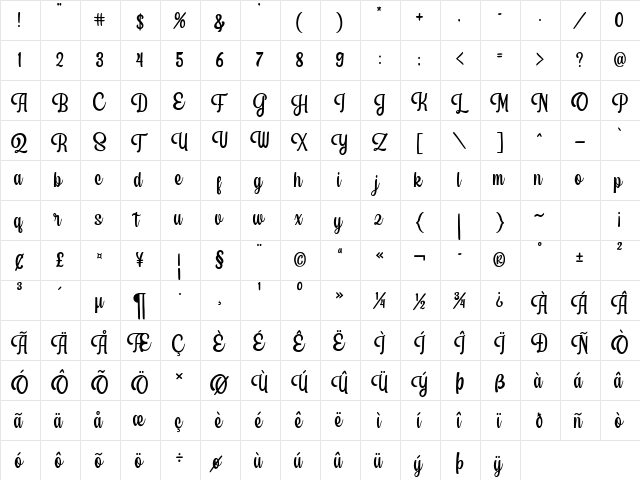 Sweet Lullaby Regular  glyph index