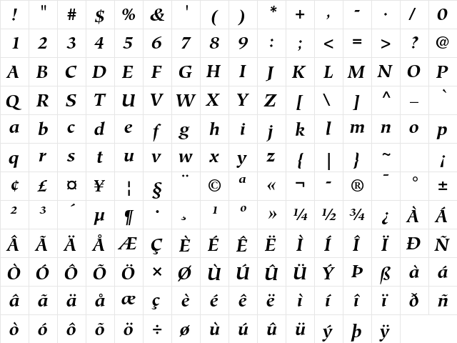 Hiroshige Std Bold Italic  glyph index