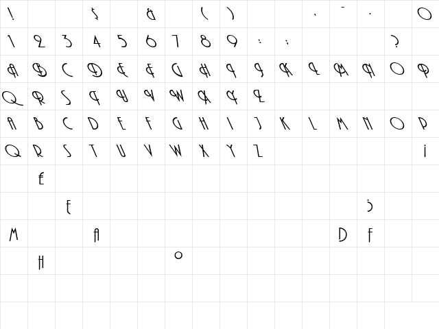 Andes Extreme Lefty Regular  glyph index