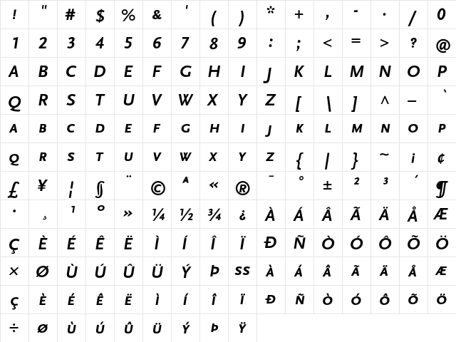 Scala Sans Bold SC Italic  glyph index